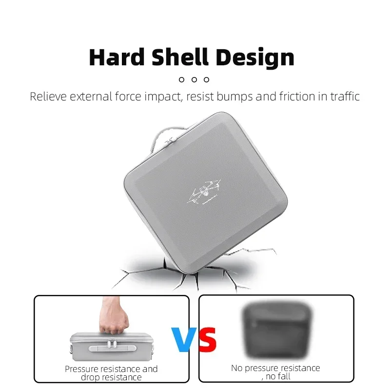 BRDRC Storage Bag for DJI Air  - Drone Battery 3S review and price