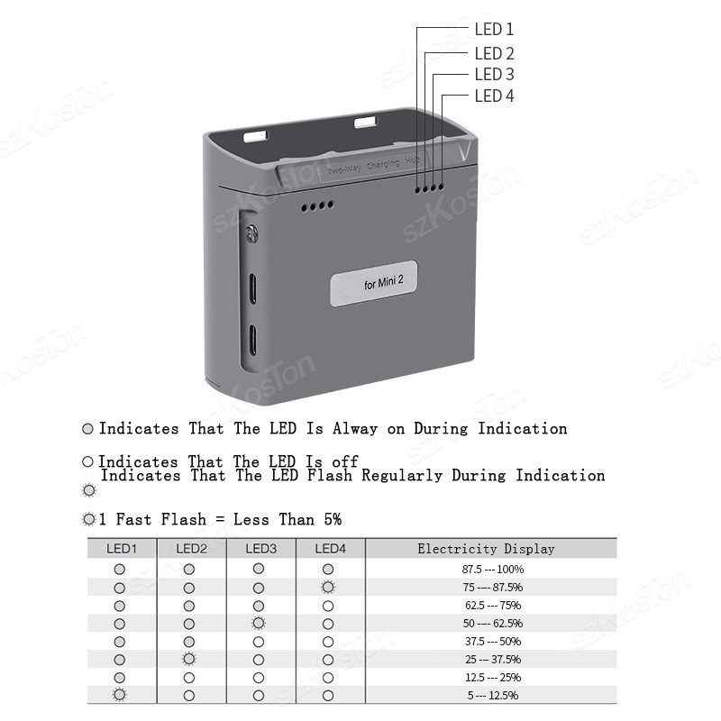 For DJI Mini 4K/MINI 2/Mini 2  - Drone Battery Smart review and price