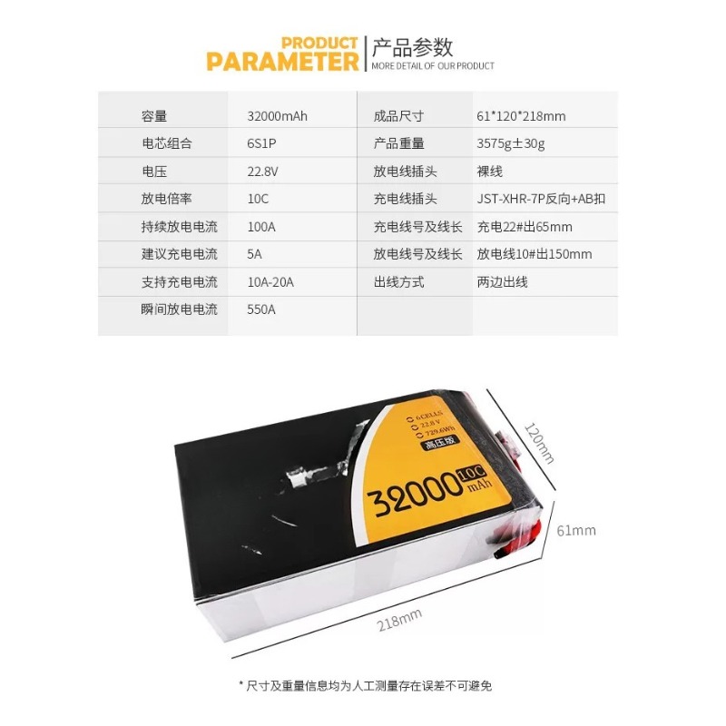 ForGens Ace TATTU High Voltage - Drone Battery High Voltage review and price