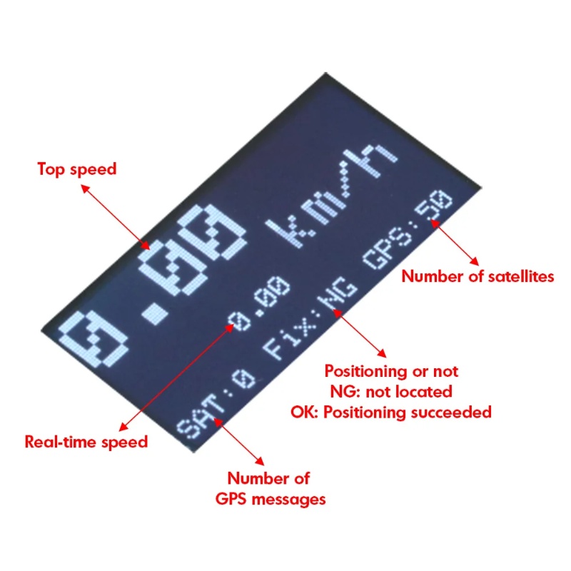 ZMR GPS Speedometer RC Drone T - Drone Battery Plate review and price