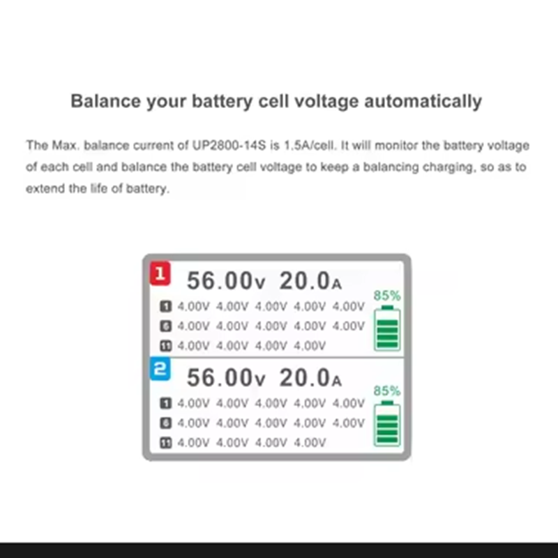 ULTRA POWER UP2800-14S 2X1400W - Drone Battery Lipo review and price