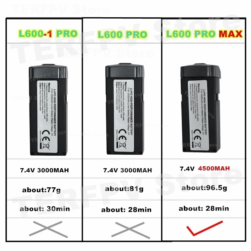 7.4v 4500mah LI-PO Battery L60 - Drone Battery Li-Ion review and price