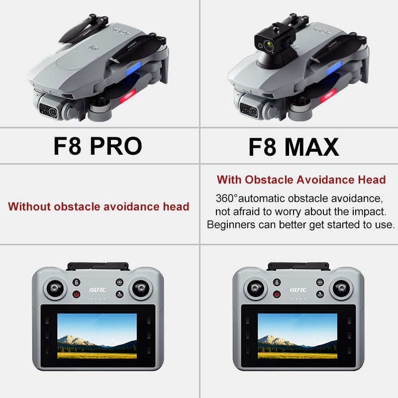 F8 MAX GPS Drone Professional  - Drone Battery Case review and price